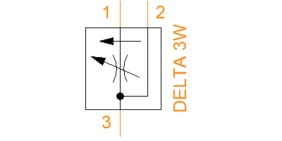DF-FCQ
